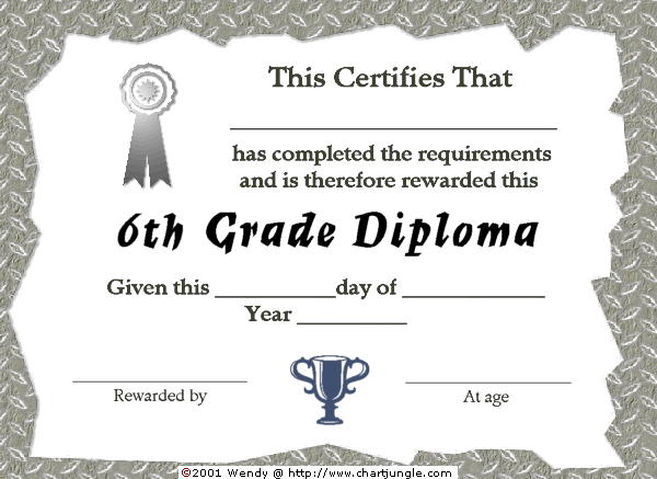 6th Grade Graduation Certificate Template Free Download (The Road to Middle School): Microsoft Word, PDF, printable, promotion, sixth, leaving, completion.