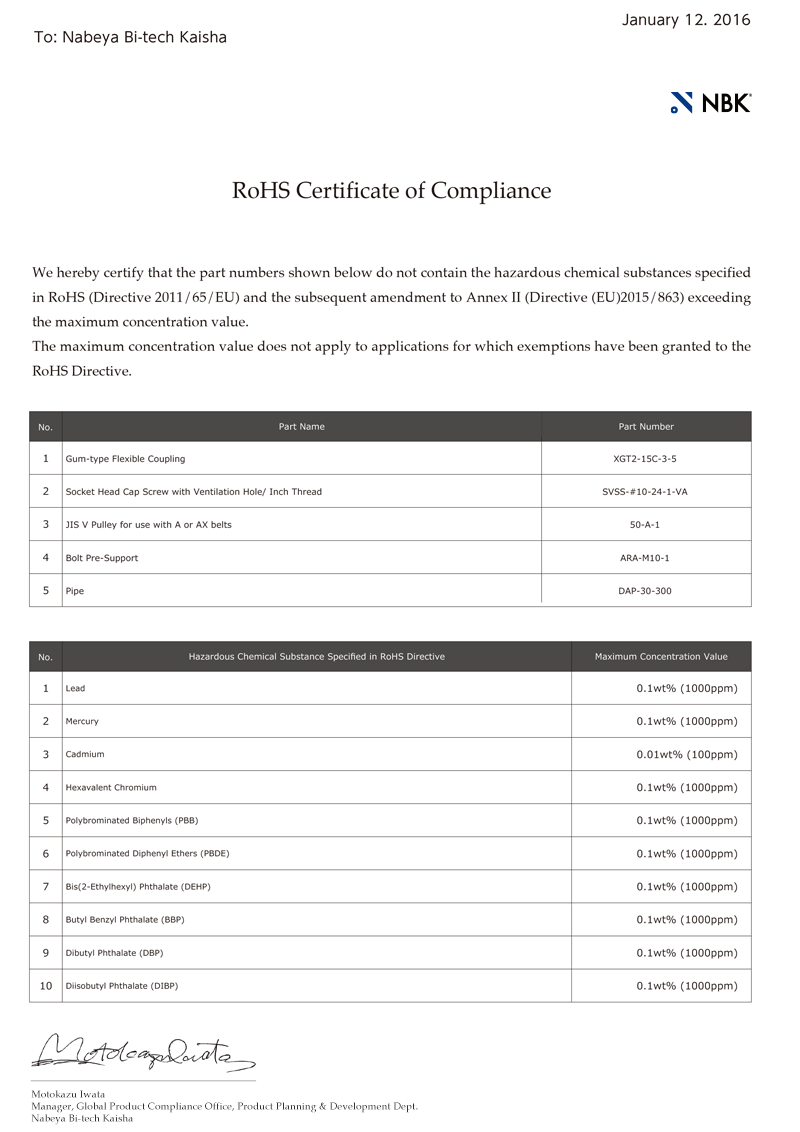 Read more about the article RoHS Certificate of Compliance Form (2024 Free Fillable Template)